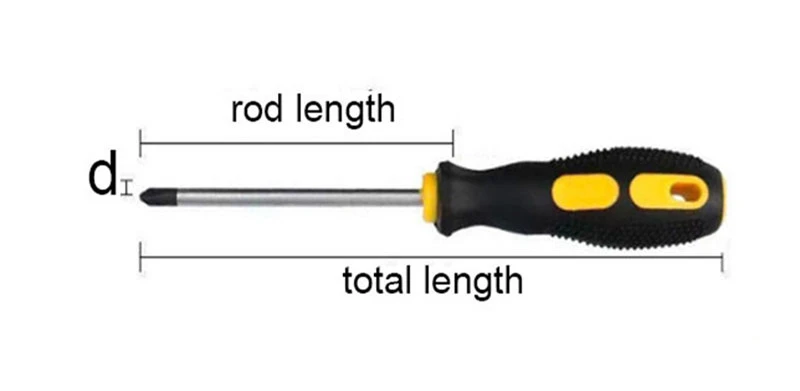 Slotted handle screwdriver 1